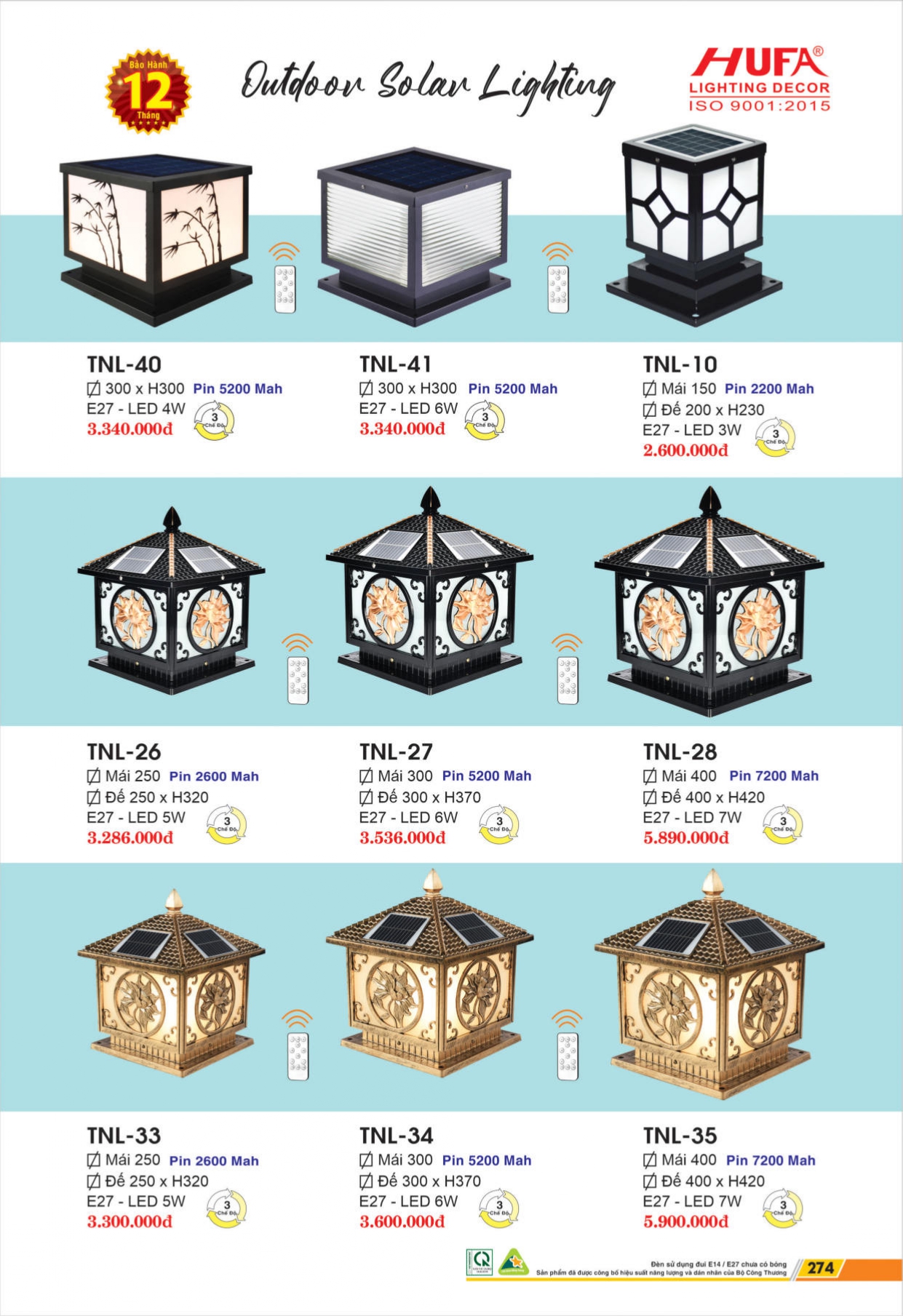 Bảng giá đèn LED HUFA 2026